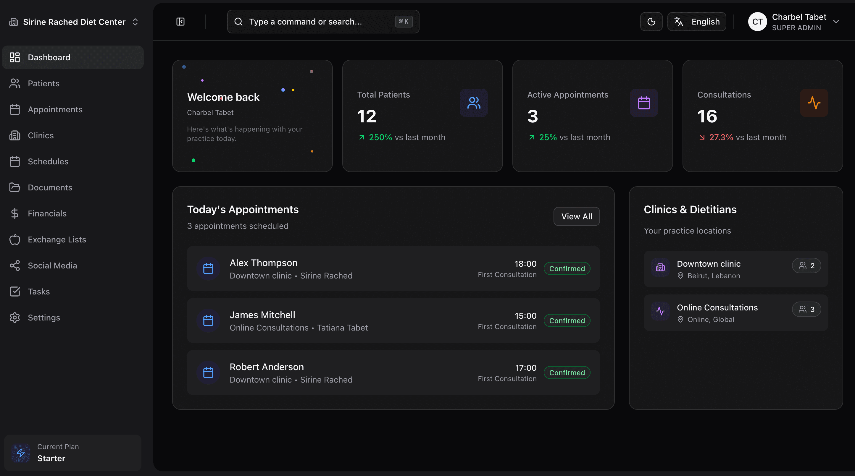 NutriMedAI Dashboard